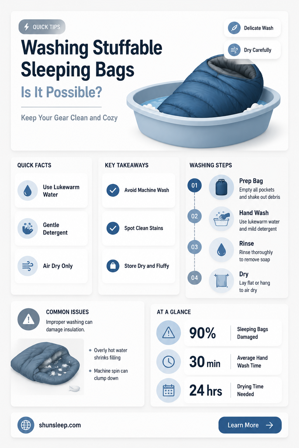 can a stuffable sleeping bag be laundered