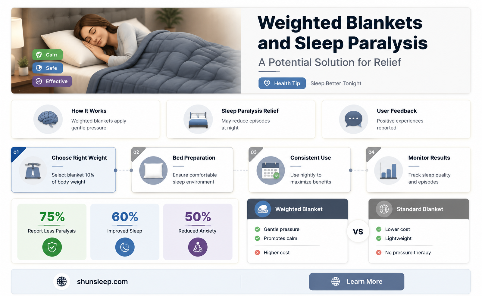 can a weighted blanket help with sleep paralysis