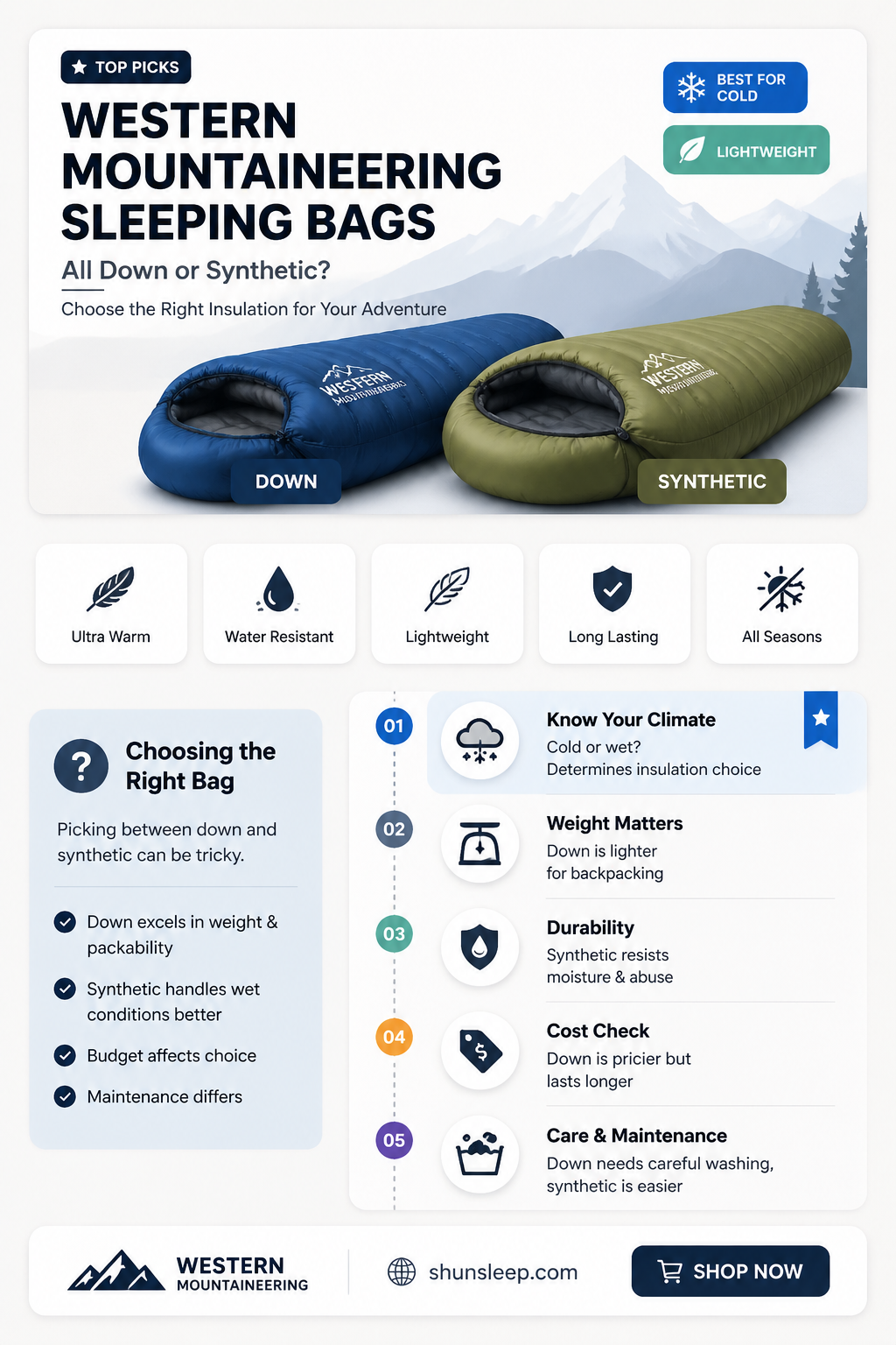 are all western mountaineering sleeping bags down