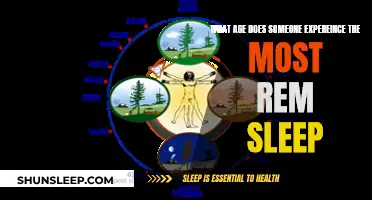 The Peak Age for REM Sleep