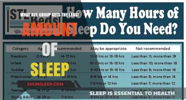 Which Age Group Sleeps the Least? Surprising Insights Revealed