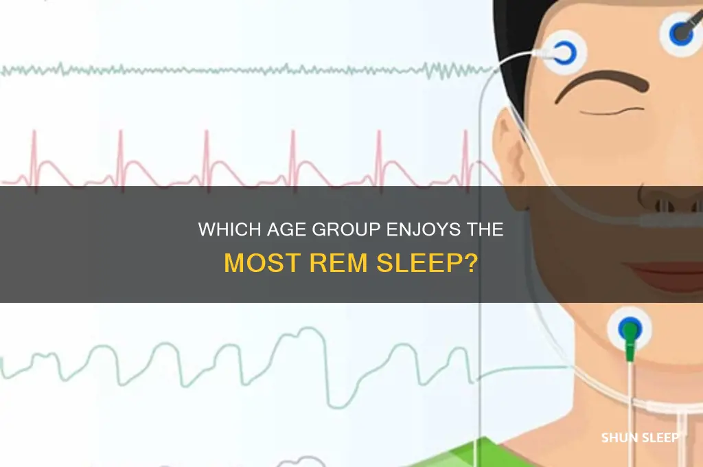 what age group gets the most rem sleep