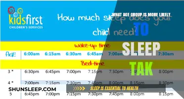 Sleep Talkers: Who's More Prone?