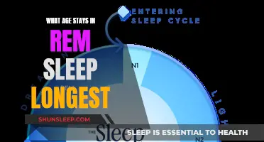 How Long is Too Long in REM Sleep?