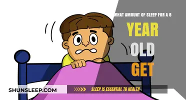 Optimal Sleep Duration for 8-Year-Olds: A Parent's Guide