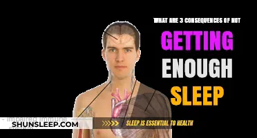 Lack of Sleep: 3 Serious Consequences You Can't Ignore