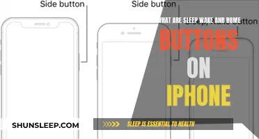 Understanding iPhone's Sleep, Wake, and Home Buttons: A Comprehensive Guide