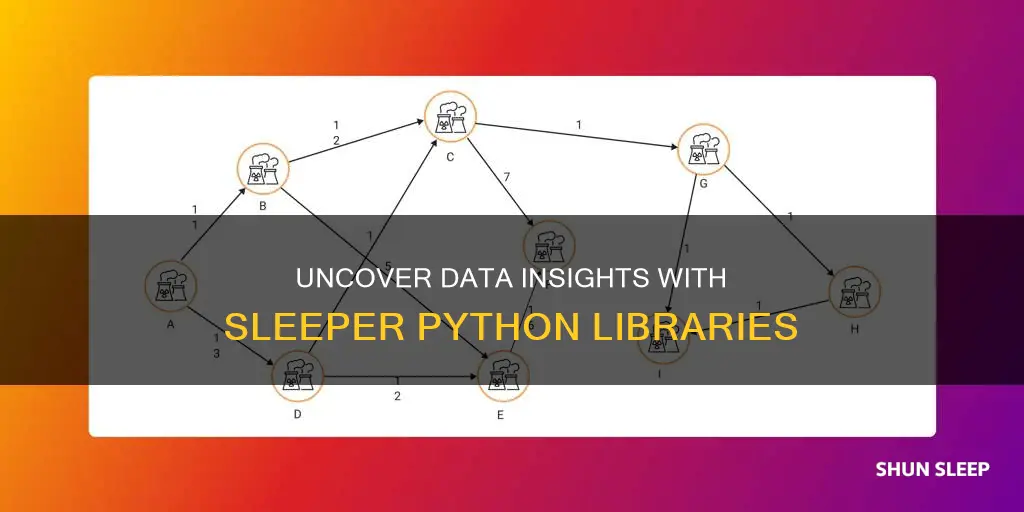 what are sleeper data libraries used for