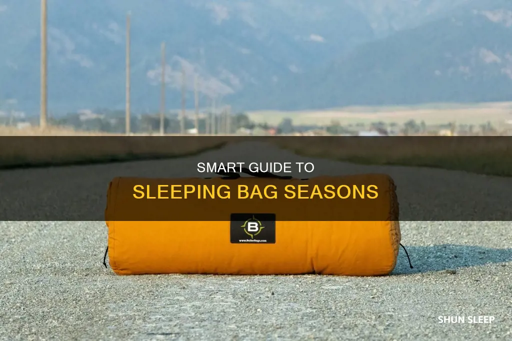what are sleeping bag seasons