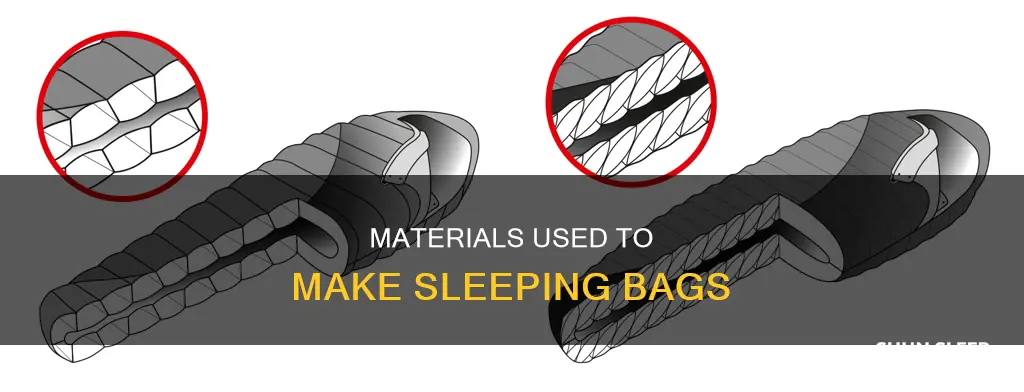 what are sleeping bags made from
