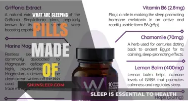 Sleeping Pills: What's in Them?