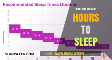 Unlocking Restful Nights: The Optimal Sleep Schedule Revealed