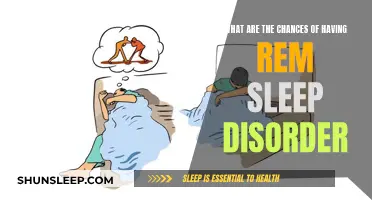 REM Sleep Disorder: Who's at Risk and Why?