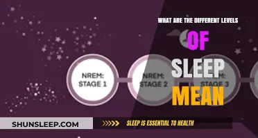 Sleep Levels: Understanding the Different Stages of Sleep