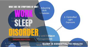 Shift Work Sleep Disorder: Signs and Symptoms Explained