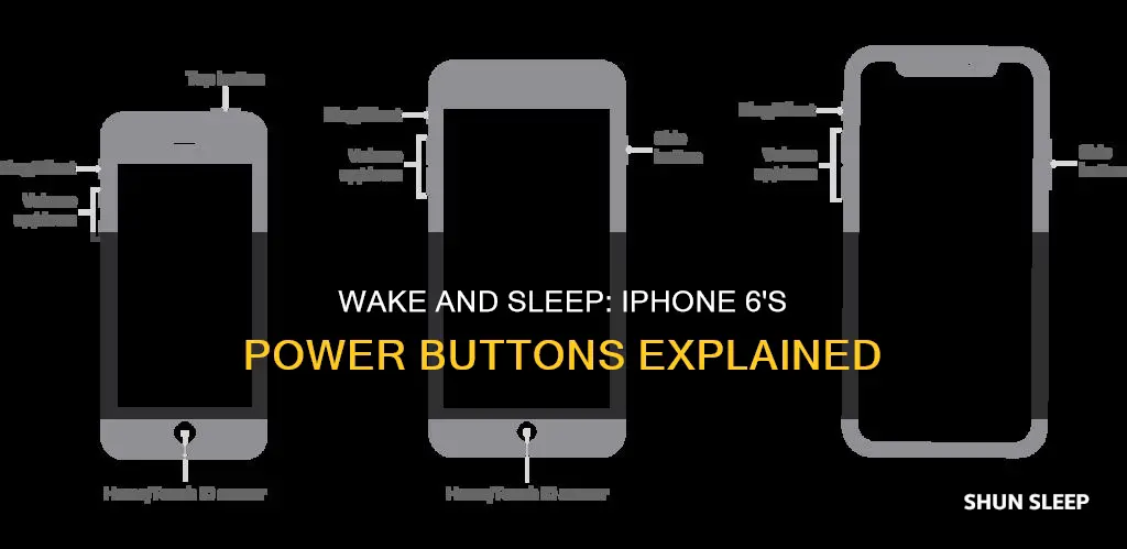 what are the wake sleep buttons of iphone 6