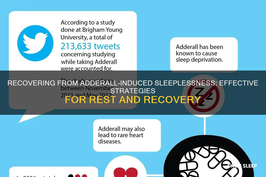 what can help after youve got no sleep from adderall
