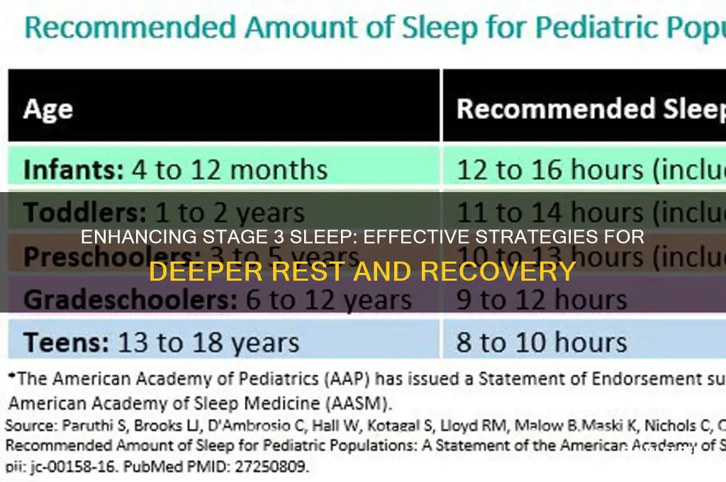 what can help with stage 3 sleep