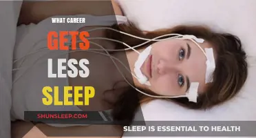 Sleepless Careers: Which Professions Demand the Most Overnight Hours?