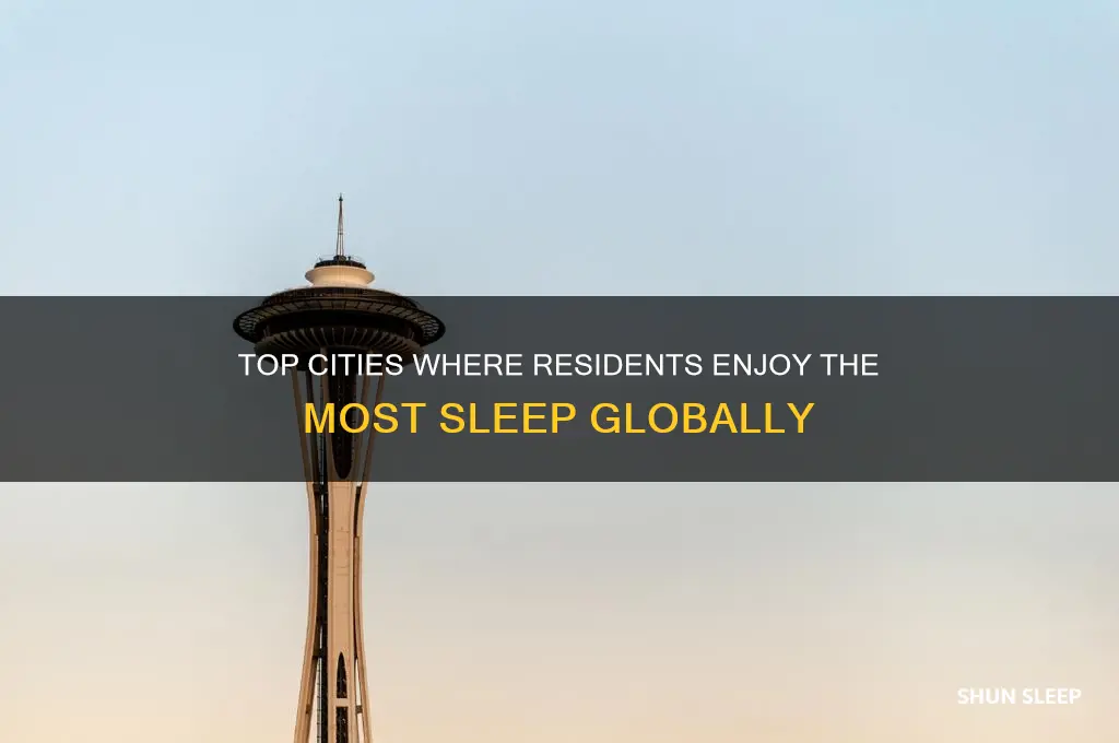 what city do p e opke get the mosr sleep