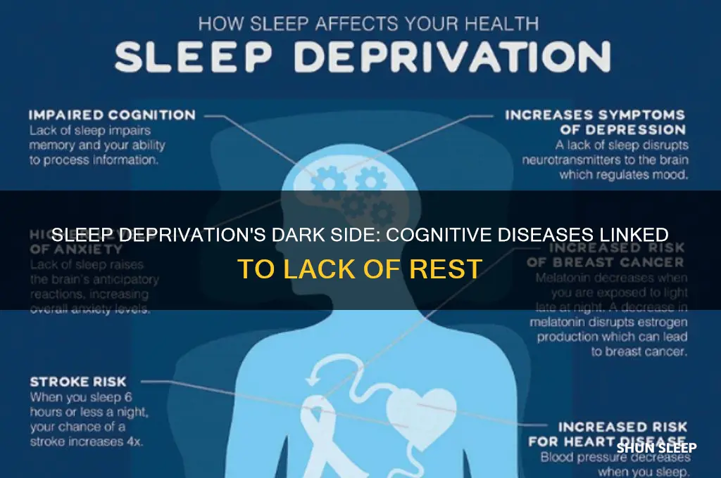 what cognitive disease can you get by not sleeping