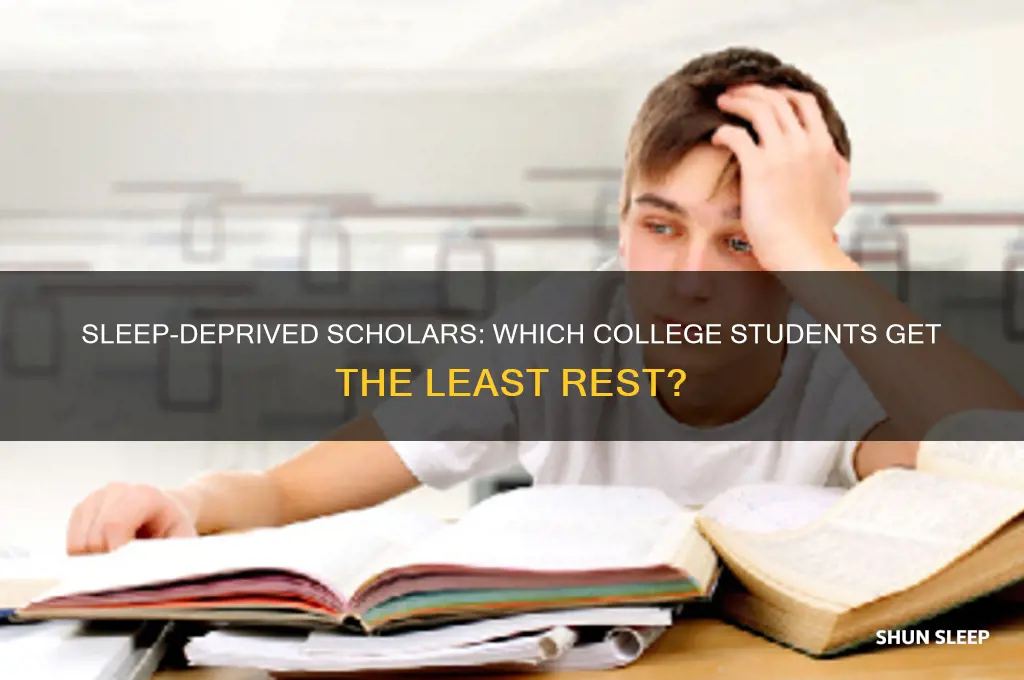 what college students get the least sleep