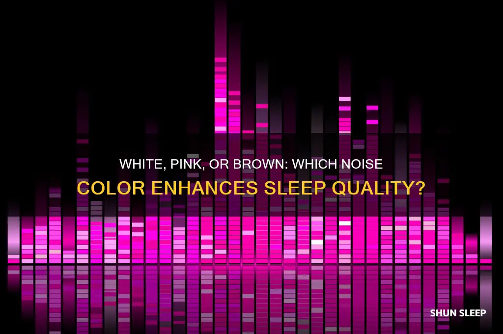 what color noise is better to help sleep