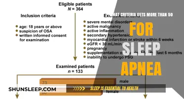 Key Sleep Apnea Criteria for Scoring Over 50 Explained