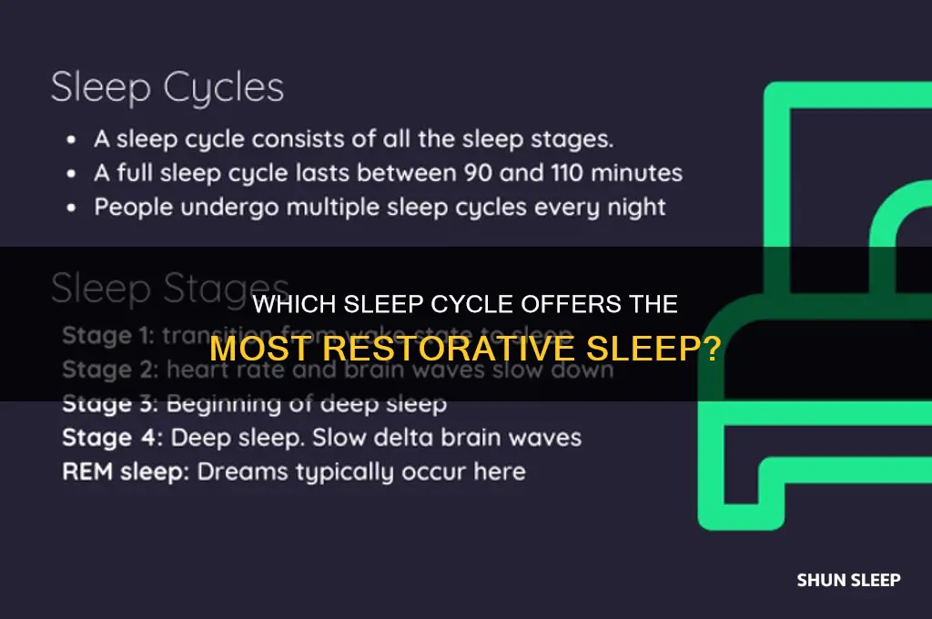 what cyclee of sleep do we get more rest