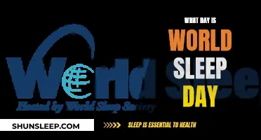 Sleep Awareness: World Sleep Day, an Annual Event