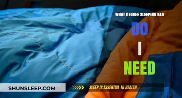 Choosing the Right Sleeping Bag: Understanding Temperature Ratings