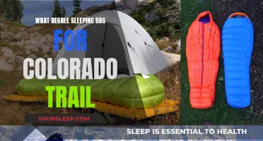 Best Sleeping Bag Degrees for the Colorado Trail