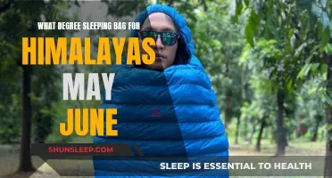 Himalayan Adventure: Choosing the Right Sleeping Bag
