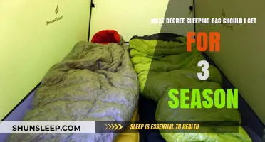 Choosing the Right 3-Season Sleeping Bag: Temperature Ratings Explained