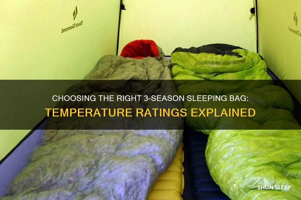 what degree sleeping bag should i get for 3 season