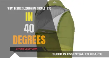 Choosing the Right Sleeping Bag for 40-Degree Weather