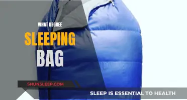 Choosing the Right Sleeping Bag: Degree Considerations
