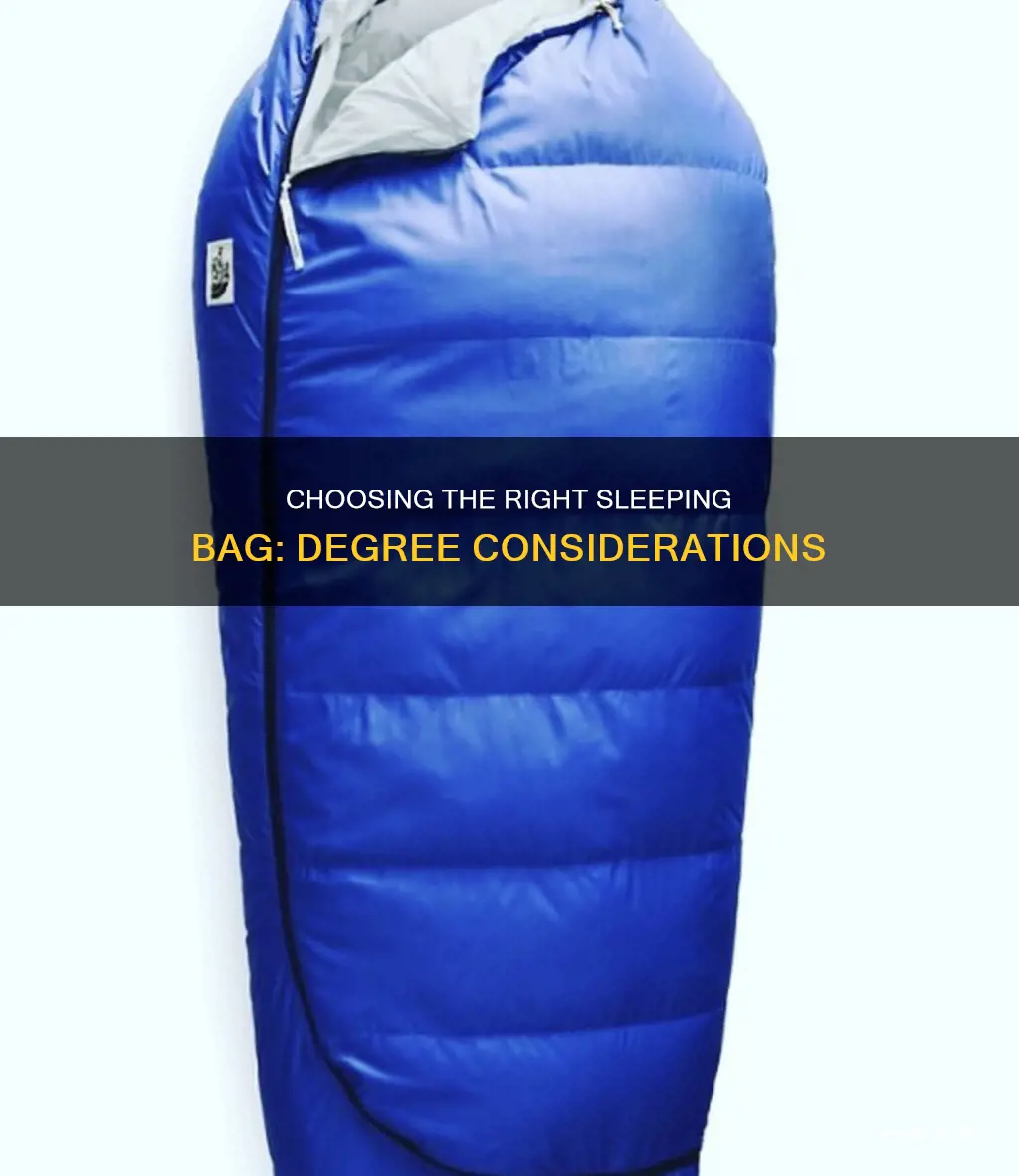 what degree sleeping bag