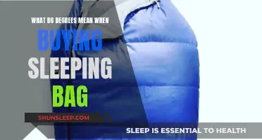 Understanding Sleeping Bag Ratings: Degrees Explained