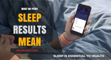 Understanding Fitbit Sleep Results: What Do They Mean?