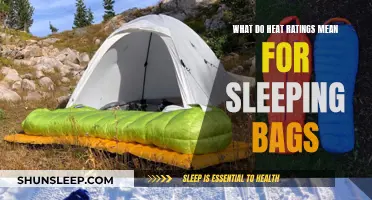 Understanding Sleeping Bag Heat Ratings for Better Sleep