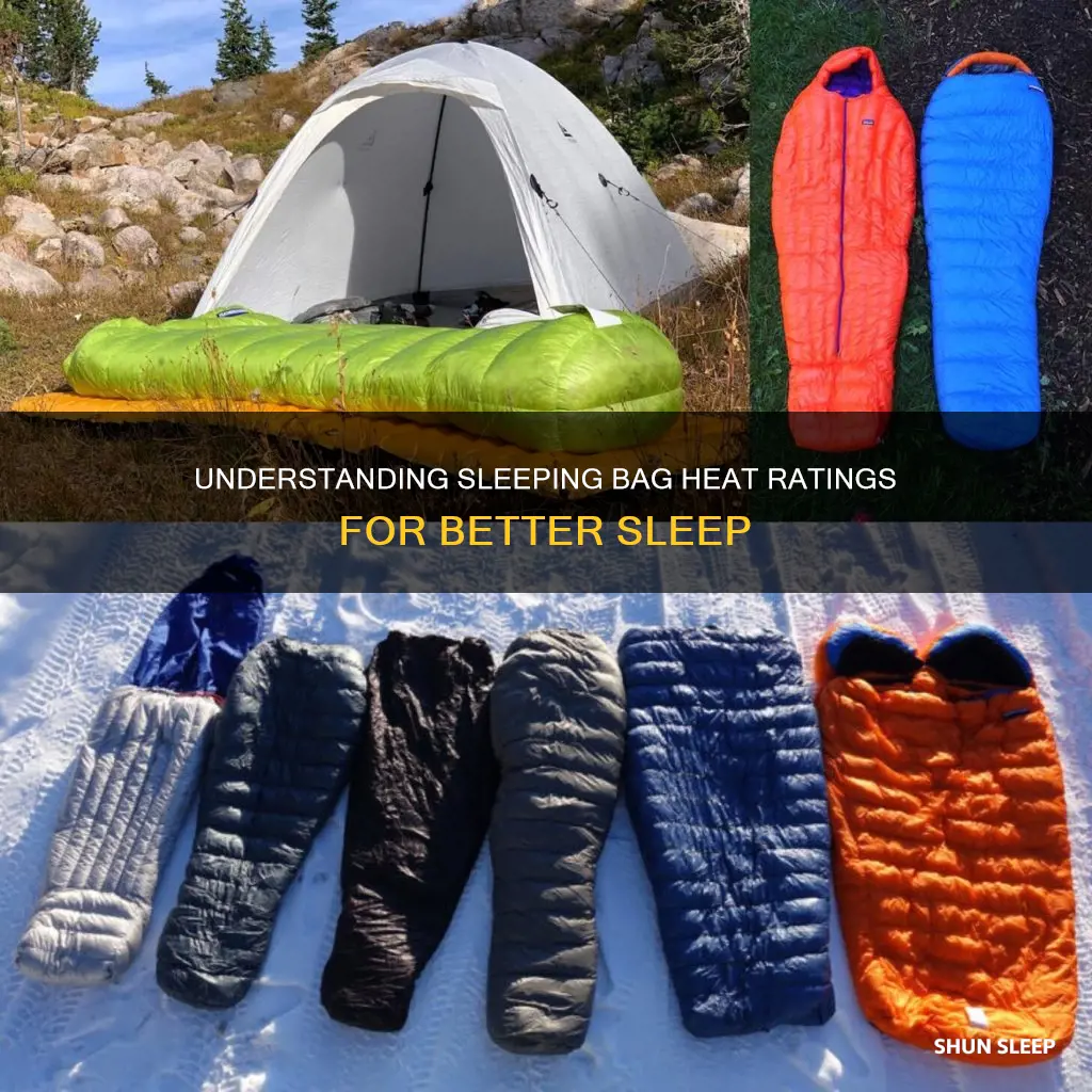 what do heat ratings mean for sleeping bags