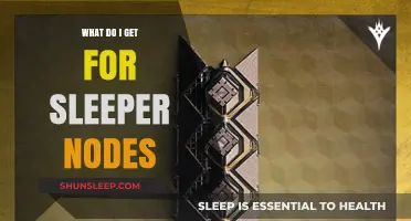 Unlock Sleeper Node Rewards: Benefits, Perks, and Exclusive Features Explained