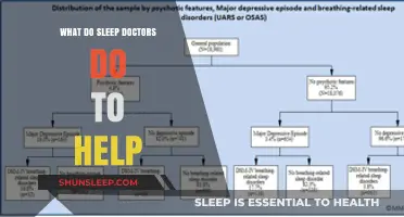 How Sleep Doctors Diagnose and Treat Sleep Disorders Effectively