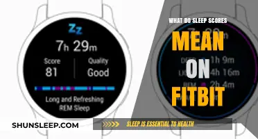 Understanding Your FitBit Sleep Score