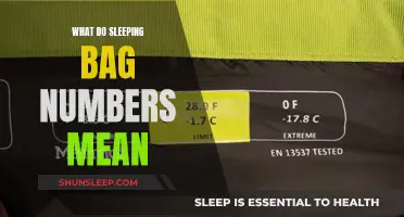 Understanding Sleeping Bag Temperature Ratings