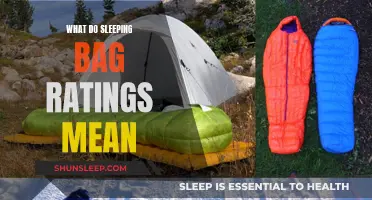 Understanding Sleeping Bag Ratings: A Guide to Choosing the Right Bag