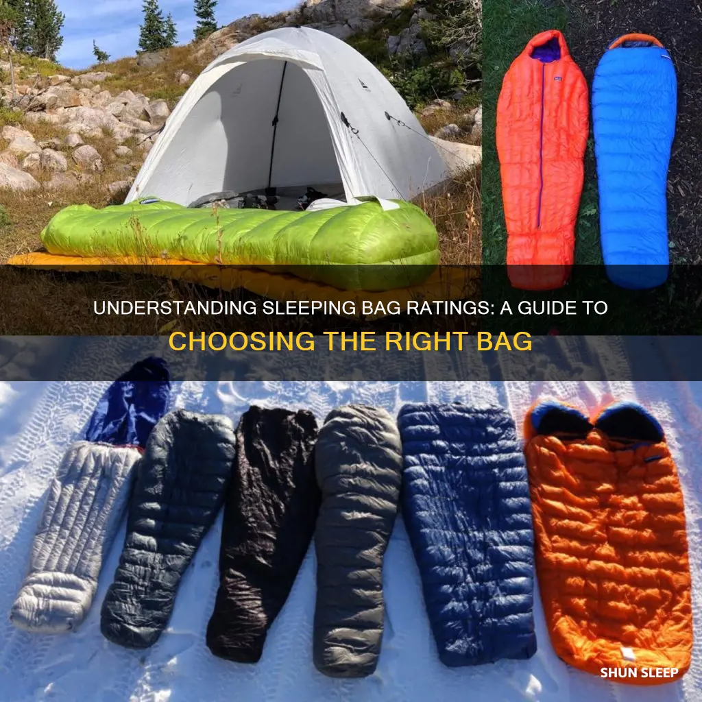 what do sleeping bag ratings mean