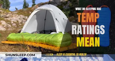 Understanding Sleeping Bag Temperature Ratings