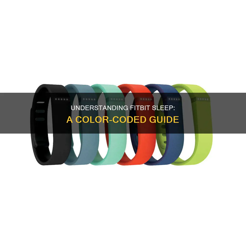 what do the colors mean on fitbit sleep